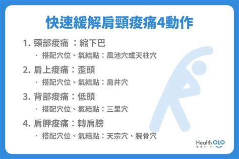 頭部氣結|氣結是什麼？氣結判斷與治療從「激痛點」下手！